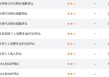 欧美谈判临红线，欧元区或让步接受10%“新常态”关税