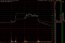 露头就打！私募浩坤昇发收北交所1号罚单，“抬拉股价、反向交易”细节曝光