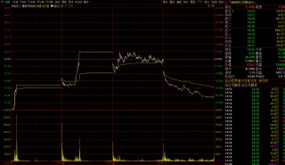 露头就打！私募浩坤昇发收北交所1号罚单，“抬拉股价、反向交易”细节曝光