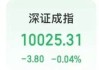 今天上午，A股关键字是“车”