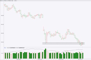 期市晨昏线6.5（晚）：之前的思路，仍是合理的思路