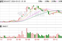 明阳智能：公司持续关注前沿技术发展