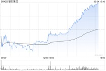 瑞银：降敏实集团目标价至42.6港元 评级“买入”