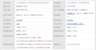 农业银行基金代销惹官司，客户买基金亏了500多万