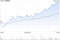 大和：升老铺黄金目标价至880港元 维持“买入”评级