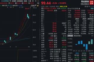 主力资金调仓！太空光伏股被“疯抢”，一批热门龙头却成重点撤离目标