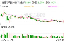 精测电子：控股子公司签订多份半导体量检测设备销售合同 金额合计1.13亿元
