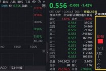 阿里开启AI“办事时代”，催化密集，高“含BA量”港股互联网ETF（513770）大举揽金近12亿元