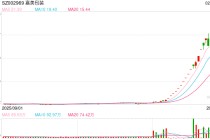 “高烧”骤退！两只4倍大牛股复牌，股价盘中跌停