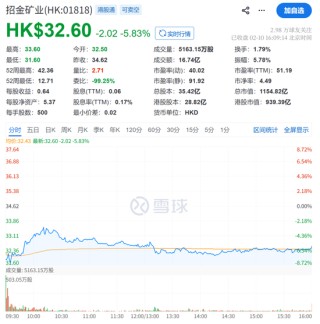 千亿巨头：沉痛哀悼