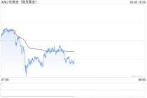 英皇娱乐酒店把酒店大堂的黄金卖了！超十倍买入价出售79公斤黄金，赚了9020万港元