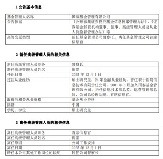 治理新范式？国泰基金人事布局新落子：首席信息官倪蓥转任督察长