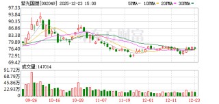 紫光国微：公司的特种集成电路产品已使用异构集成技术