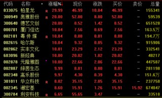 突然暴涨近100%！一则消息引爆