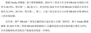 长鑫科技IPO拆解：2025预盈30亿，国产存储跨越“生死谷”