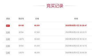 娃哈哈又现突变！宗馥莉“一进一退” ，部分股权拍卖成交价大跌
