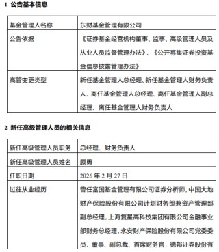 东财基金换帅！副总顾勇升任总经理，原掌门沙福贵任职四年半后离任