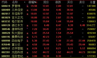 突然暴涨近100%！一则消息引爆