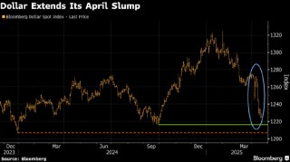 抛售美元又添新理由：特朗普研究解雇美联储主席鲍威尔