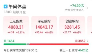 002830，昨天“天地板”，今天“地天板”