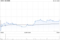 富瑞：料裕元集团今年代工业务盈利及自由现金流恶化 评级“跑输大市”