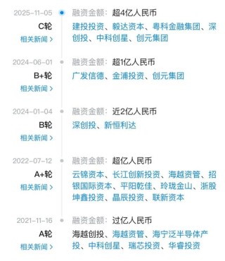 4.1亿，半导体教父“吞下”破产光伏企业