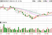 快递企业“抱团”，顺丰极兔交叉持股