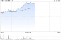 小米集团-W午前涨超4% 新一代SU7将于3月19日正式上市