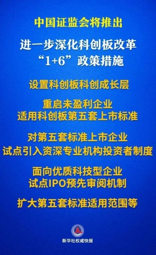 【金融要闻】设置科创板成长层，实施“1+6”政策措施