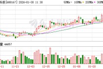亏损收窄与单季拐点，炬光科技在阵痛中等待黎明