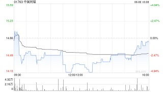 中国同辐与乾隆国际签署战略合作协议