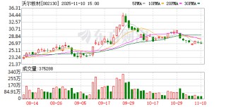 沃尔核材：公司的高速通信线具有出色的高频性能、耐弯折等优势