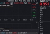 谷歌2026资本开支近乎翻倍，算力超级周期持续验证！“全芯”科创芯片ETF（589190）涨超3%，芯原股份飙升16%