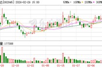 同兴达：目前业务订单充足，产能利用率高