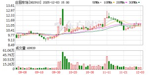 庄园牧场：公司目前有O添加蔗糖酸牛奶