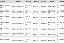 又一家“杭州六小龙”，云深处科技启动上市辅导