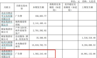 分众传媒收购新潮传媒提升渠道覆盖率，海外子公司待扭亏，港资高位减持