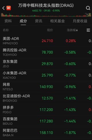 美联储降息概率上升，银价再创新高