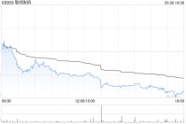 瑞银：降联邦制药目标价至17.6港元 去年业绩符预期