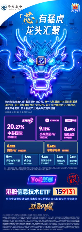 就要闪耀（9131）！全市场首只聚焦“港股芯片”产业链的港股信息技术ETF（159131）11月13日开创上市