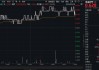美团闪购白酒成交额暴增200倍，吃喝板块逆市收红！端午旺季来临，布局时机已至？