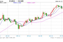 印欧敲定里程碑式协议！欧盟超过90%的出口商品关税将被取消或降低