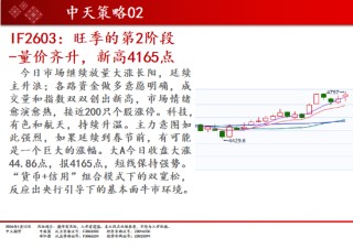 中天期货:白银再创新高 螺纹小幅回弹