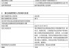 “价值信仰”崩塌后，东证资管“换帅能续命”？