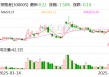 探路者：公司的外骨骼产品正处于系统化研发阶段