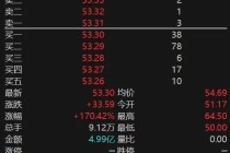 上市首日涨超170%！高端音频企业海菲曼，成功登陆北交所