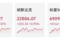 黄金、白银，暴涨！