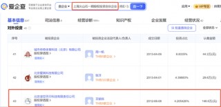 商业航天百股涨停潮：参股蓝箭航天或是核心领涨主线，挖掘潜力品种