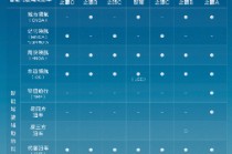 比亚迪领跑4月智驾车型销量榜，全民智驾战略成效显著