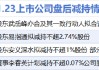 11月23日增减持汇总：暂无增持 广立微等4股减持（表）